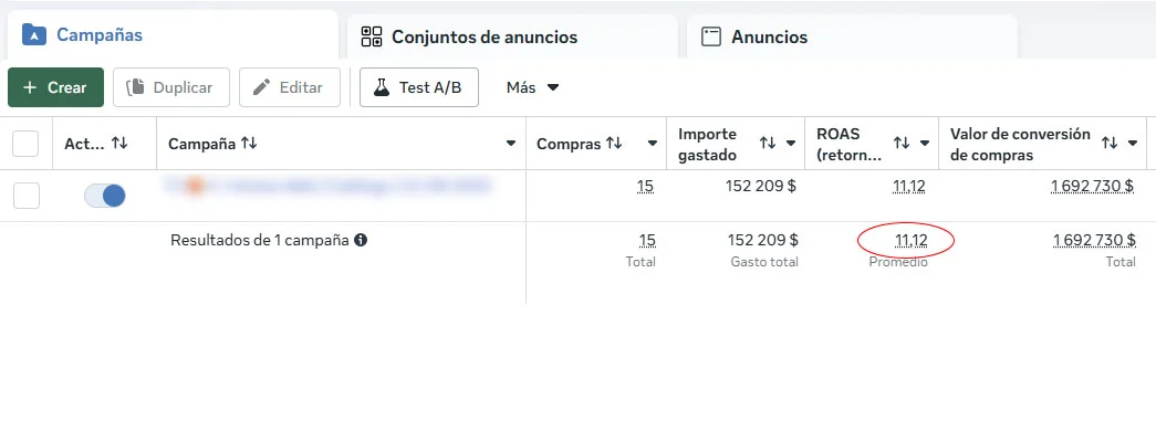 Captura del panel de Meta Ads del cliente Ganico con resultados reales.
