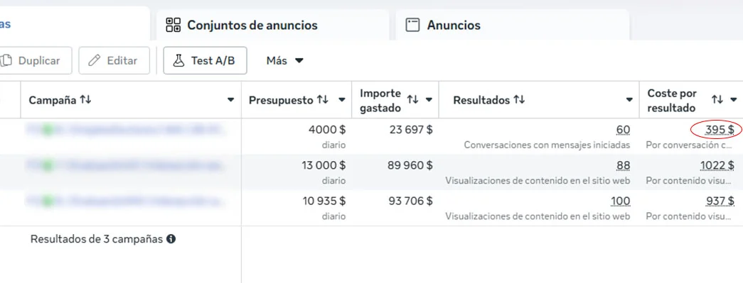 Captura del panel de Meta Ads del cliente Medicapp con resultados reales.